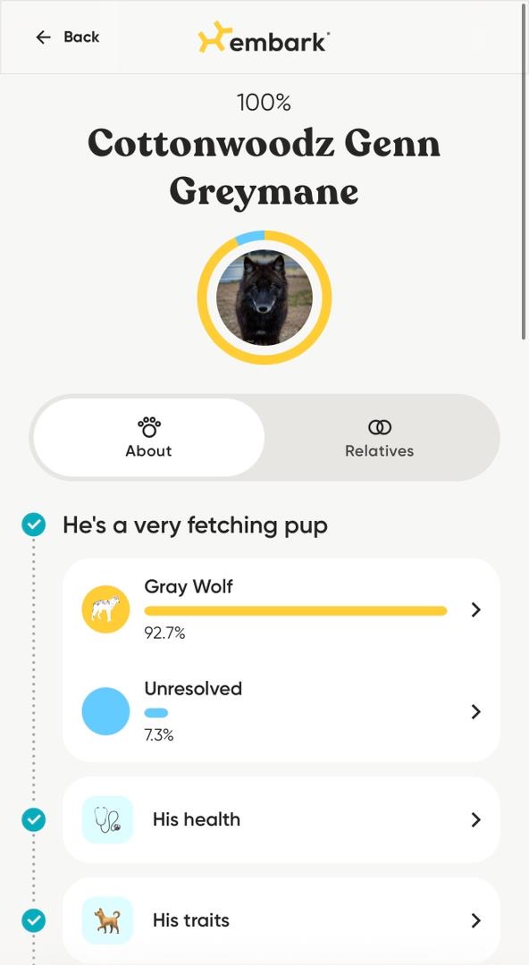 Genn Embark Breed Results